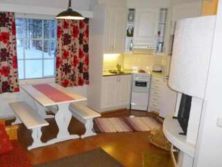 Дома для отпуска Holiday Home Rukankuukkeli c17 Рука Дом для отпуска-16